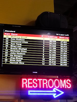 K1 Speed - Indoor Go Karts, Corporate Event Venue, Team Building Activities - photo 76