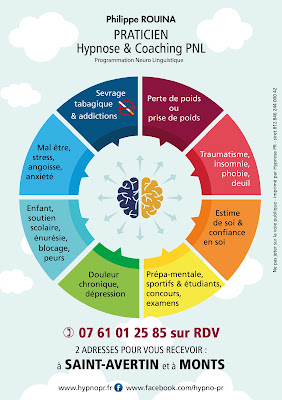 Hypnose & PNL St Avertin à Saint-Avertin