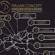 Italian Concept Lodi
