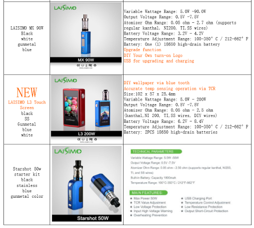 Tobacco Shop Â«Vape A Hookah Vape & Smoke ShopÂ», reviews and photos