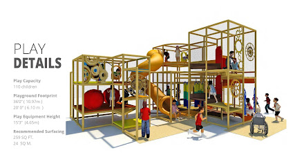 Amusement Concepts - Indoor Playground Experts Inc.