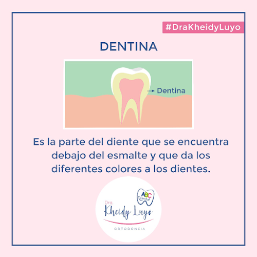 Dentista en San Isidro - Dra. Kheidy Luyo - Dentista