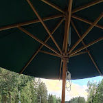 Photo n°4 de l'avis de globetrotter.m fait le 24/08/2020 à 19:51 sur le  Restaurant Waldhaus à Ofterschwang