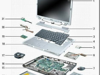 Laptoptech Ltd