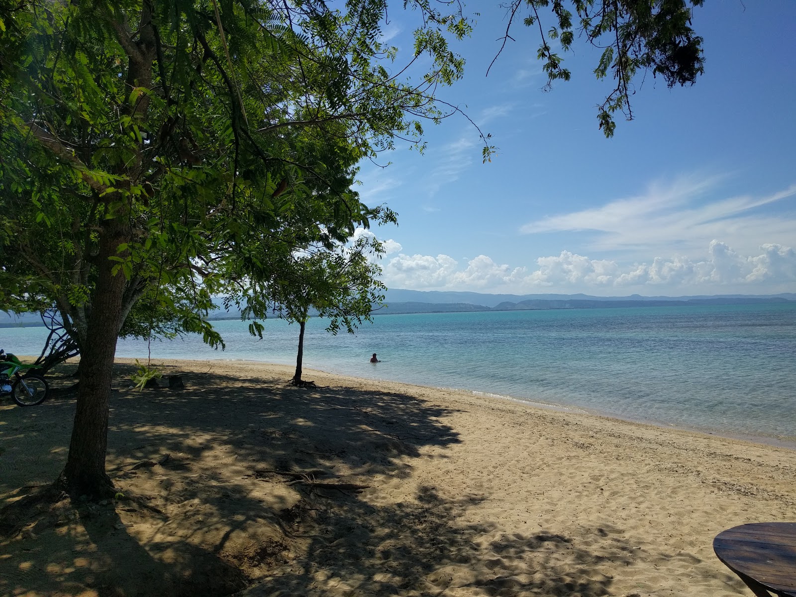 Playa El Castillo photo #7