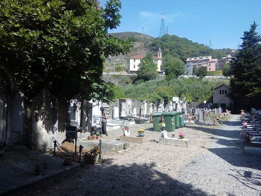 Cimitero di Borzoli