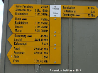 Wandergebiet Farnsburg