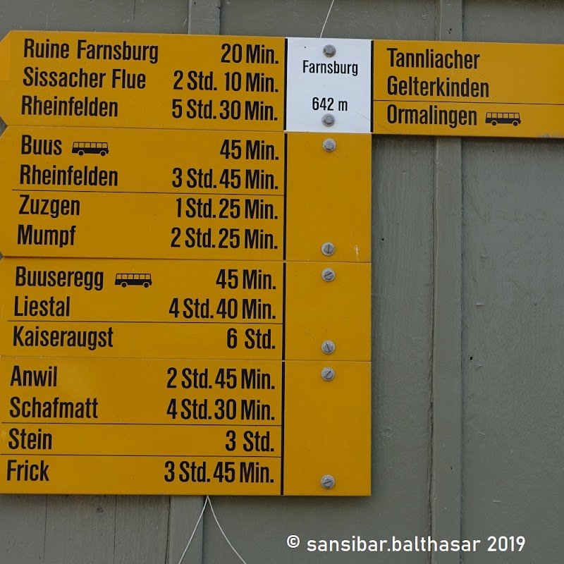 Wandergebiet Farnsburg