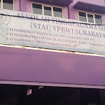 Review STAI YPBWI Surabaya
