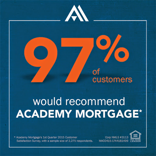 Legacy Group of Academy Mortgage Corporation, 1773 S Millennium Way #120, Meridian, ID 83642, Mortgage Lender