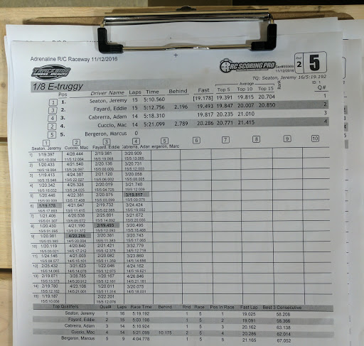 Amusement Center «Adrenaline RC Raceway», reviews and photos, 3755 Pontchartrain Dr, Slidell, LA 70458, USA