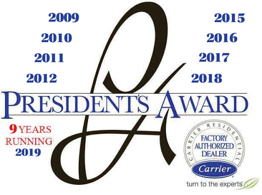 Air Conditioning Repair Service «ACE Home Services», reviews and photos