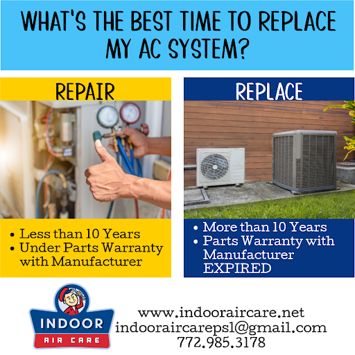 Air Conditioning Repair Service «Indoor Air Care Inc», reviews and photos