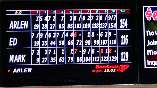 Bowling Alley «Bowlerama Lanes», reviews and photos, 1313 E Diehl Ave, Des Moines, IA 50315, USA