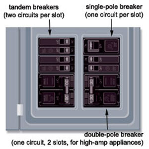 Plumber «Frank Gay Services», reviews and photos, 6206 Forest City Rd, Orlando, FL 32810, USA