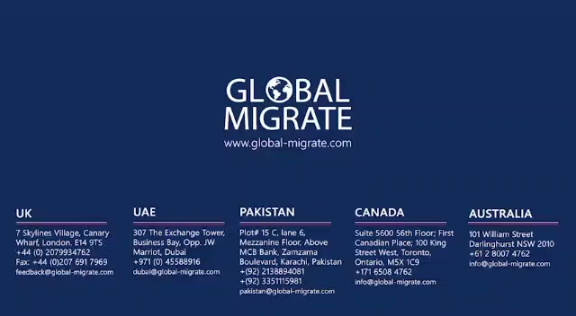 Global Migrate - UK's Most Trusted Emigration Law Firm