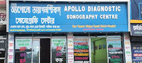 New Apollo Pathology & Sonography Centre,tepania Udaipur Gomati Tripura