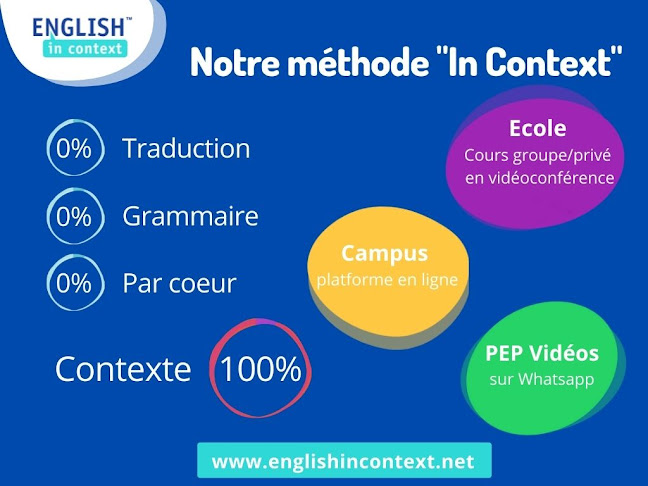 English In Context - Sprachschule