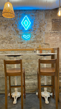 Les plus récentes photos du Restaurant servant le petit-déjeuner AZUR CAFÉ BRUNCH & COFFEE CHAMPS-ELYSÉES à Paris - n°18