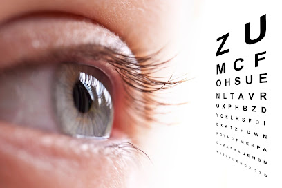 Ram Eye Care & Retina Center: Ethiraj Ramchander, M.D.