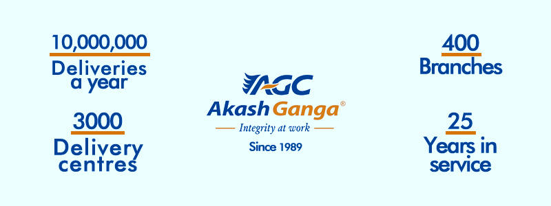 Akash Ganga Courier