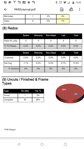 Optometrist «Dr. Martin Bucharowski - Eye Doctor - Okulista - Optyk», reviews and photos, 160 Lanza Ave #7, Garfield, NJ 07026, USA
