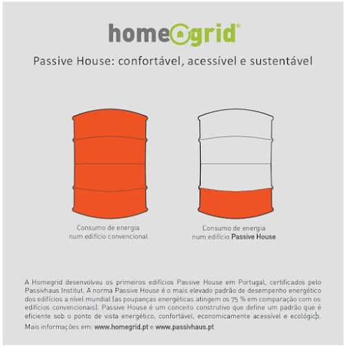 Homegrid, Lda. - Construtora