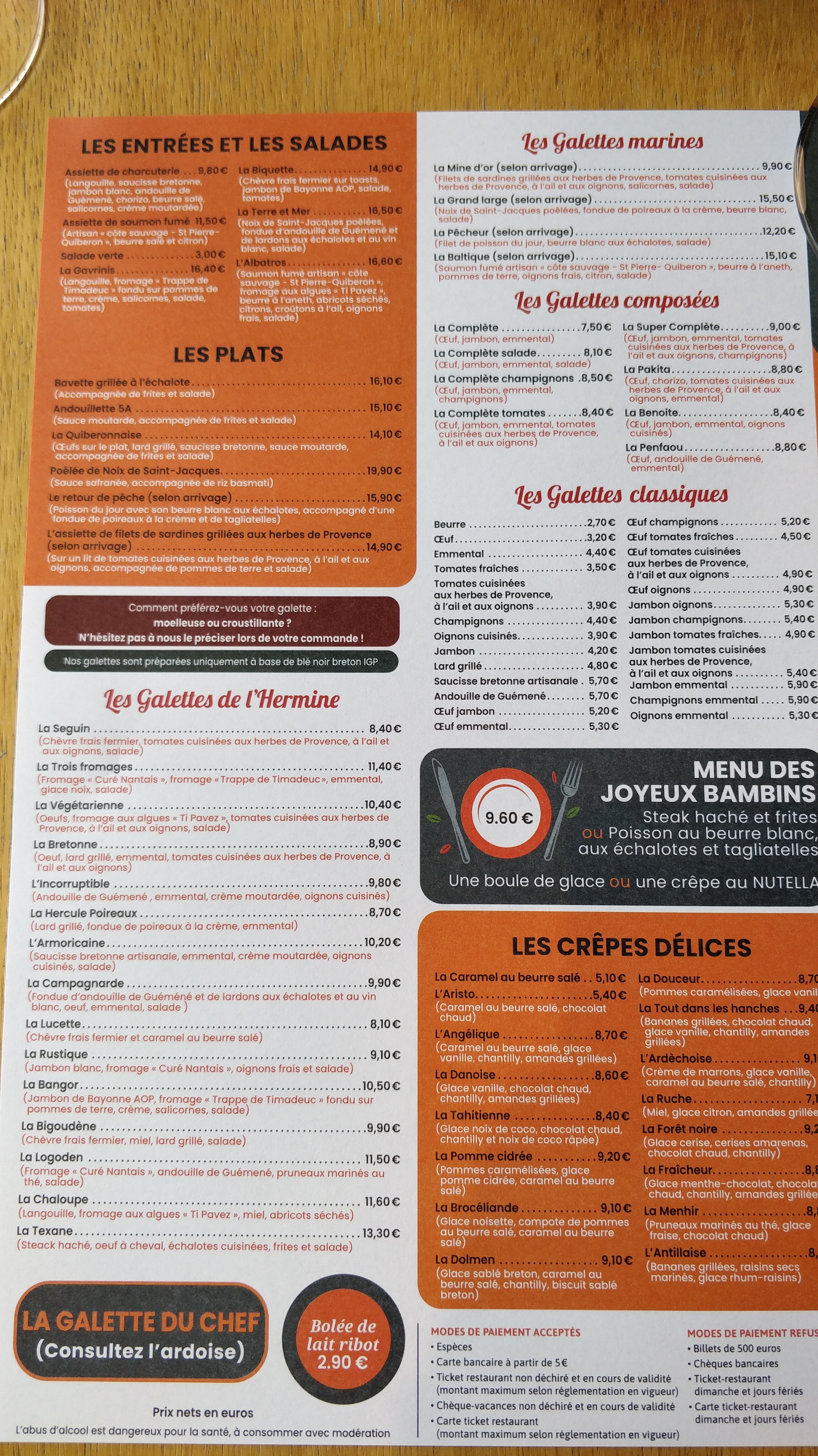 Photo n° 3 de l'avis de Nicolas.u fait le 24/07/2021 à 18:58