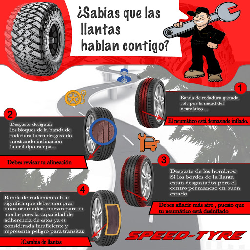 Speed-Tyre