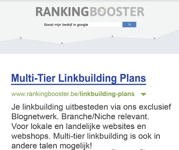 Ranking Booster - Hoger Scoren in Google - Reclamebureau