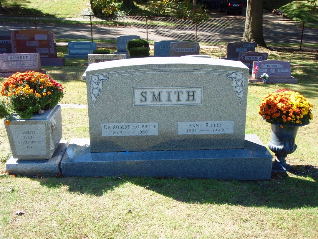 Dr. Bobs Grave