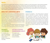 PEL Learning Center - Photo 5 - Car repair in San Ramon, CA, Concord