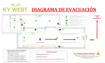 Lic. Christian Escudero - Higiene y Seguridad - Plan de Evacuación