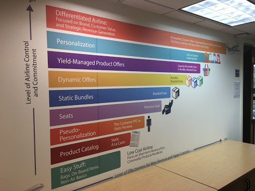 Commercial Printer «Top Class Signs and Printing», reviews and photos, 8455 NW 66th St, Miami, FL 33166, USA