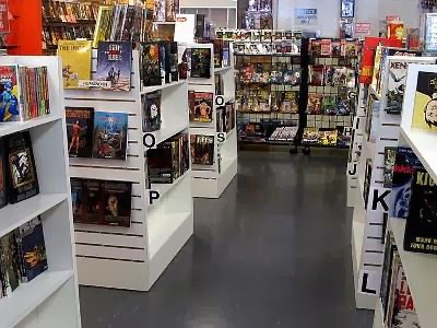 Collector s Paradise