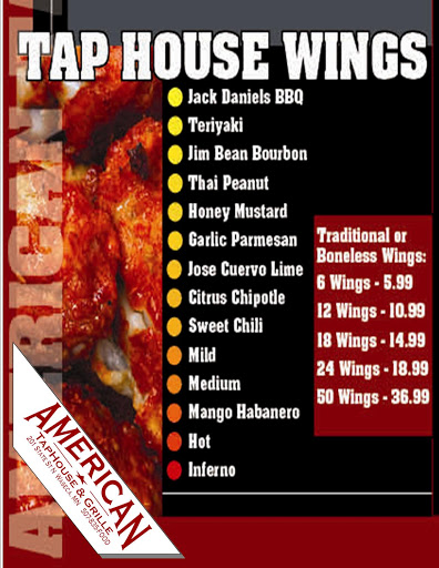 Restaurant «American TapHouse & Grille», reviews and photos, 201 N State St, Waseca, MN 56093, USA