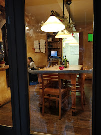 Atmosphère du Restaurant servant le petit-déjeuner Le Pain Quotidien à Paris - n°9
