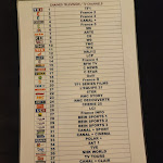 Photo n° 6 de l'avis de Jenny. fait le 18/10/2022 à 21:32 pour Kyriad Tours - Saint-Pierre-des-Corps- Gare à Saint-Pierre-des-Corps