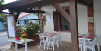 Photos du propriétaire du Restaurant français Auberge du Soleil, restaurant à Azur - n°13