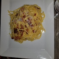 Spaghetti du Restaurant italien Fulvio à Paris - n°17