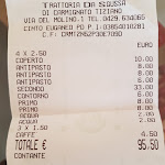 Photo n°1 de l'avis de Cesare.o fait le 01/05/2017 à 17:53 sur le  Trattoria Da Sgussa à Faedo