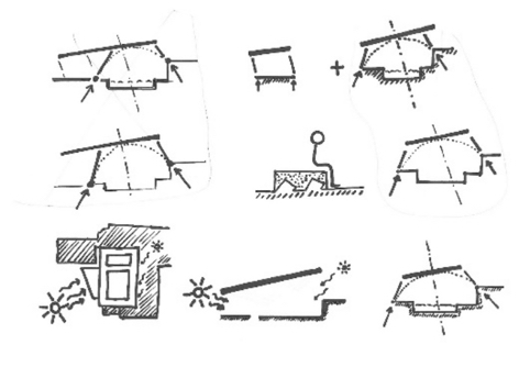 Beoordelingen van V ARCHITECTURE in Hoei - Architect