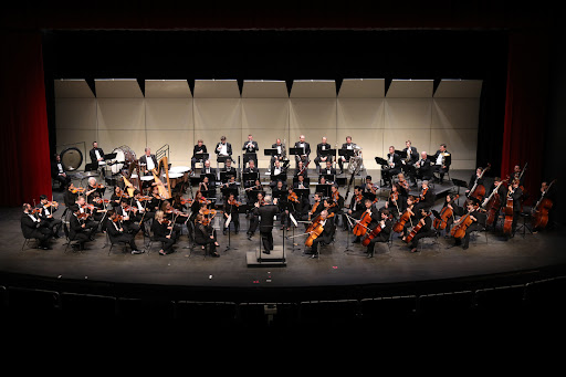 Abilene Philharmonic