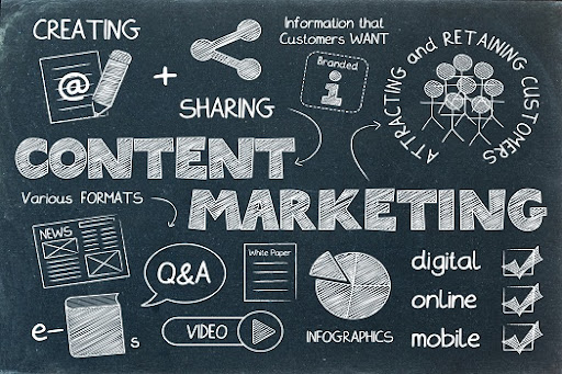 ROI Strategic Marketing image