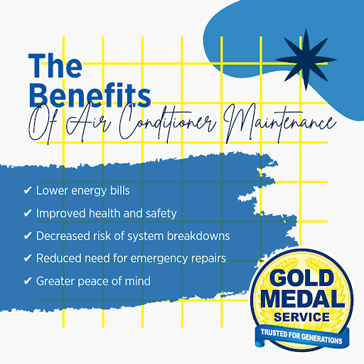 Heating Contractor «Gold Medal Service», reviews and photos, 11 Cotters Ln, East Brunswick, NJ 08816, USA