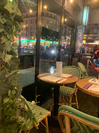 Les plus récentes photos du Restaurant italien La Manifattura à Paris - n°11