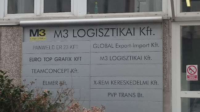 Értékelések erről a helyről: Global Export-Import Kft., Budapest - Elektronikai szaküzlet