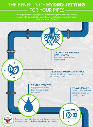 Plumber «Robins Plumbing Inc», reviews and photos, 5955 W Peoria Ave, Glendale, AZ 85302, USA