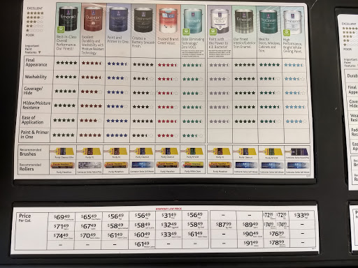 Paint Store «Sherwin-Williams Paint Store», reviews and photos, 3448 Long Prairie Rd, Flower Mound, TX 75022, USA