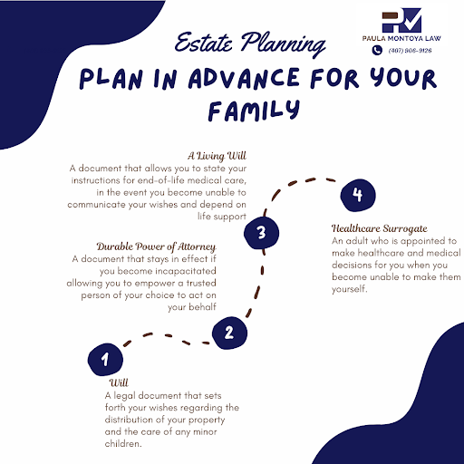 Estate Planning Attorney «Paula Montoya Law: Orlando Estate Planning Attorney», reviews and photos